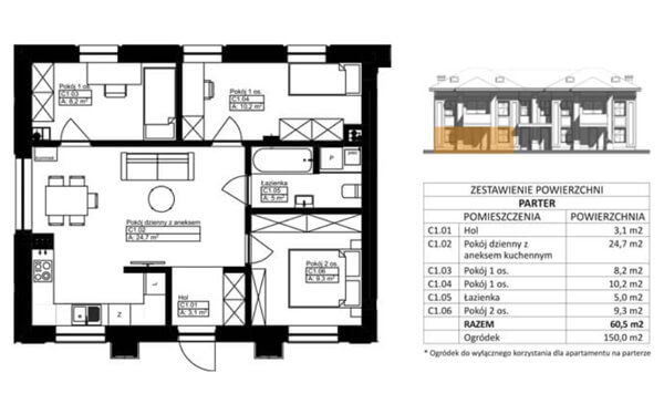 bianco-bm-1-parter-rzut