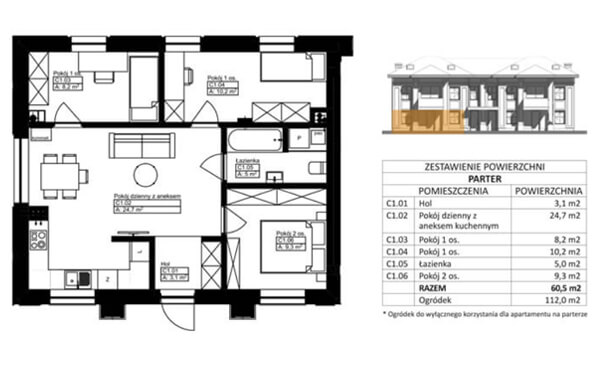 bianco-bm-3-parter-rzut