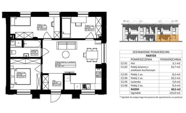 bianco-bm-4-parter-rzut